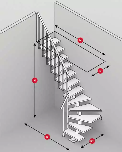 measuring guide for a main staircase